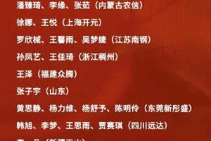 中国女篮落选阵容实力解析：WCBA人才储备深度